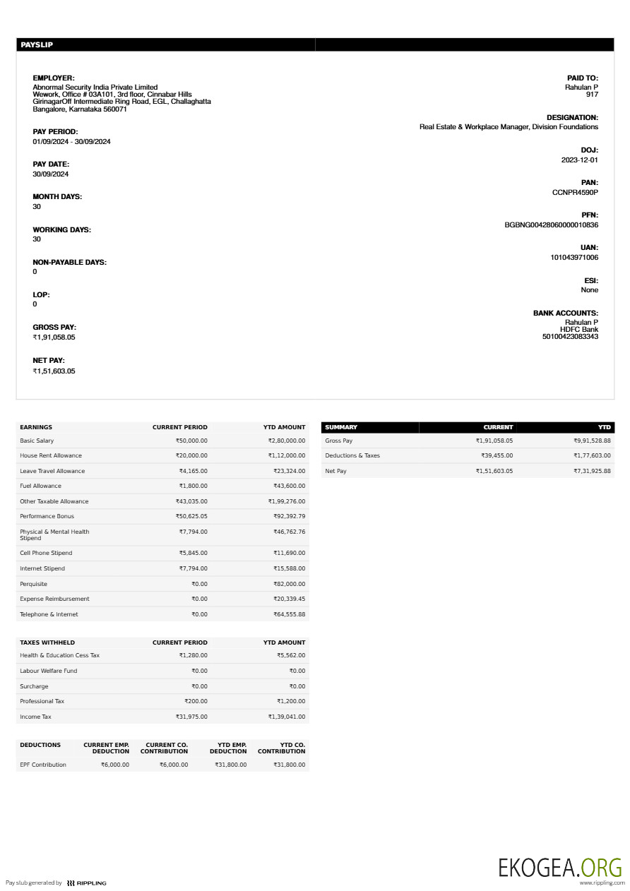 Modèle de fiche de paie d'Abnormal Security India Private Limited aux formats Word et PDF.pdf, 1